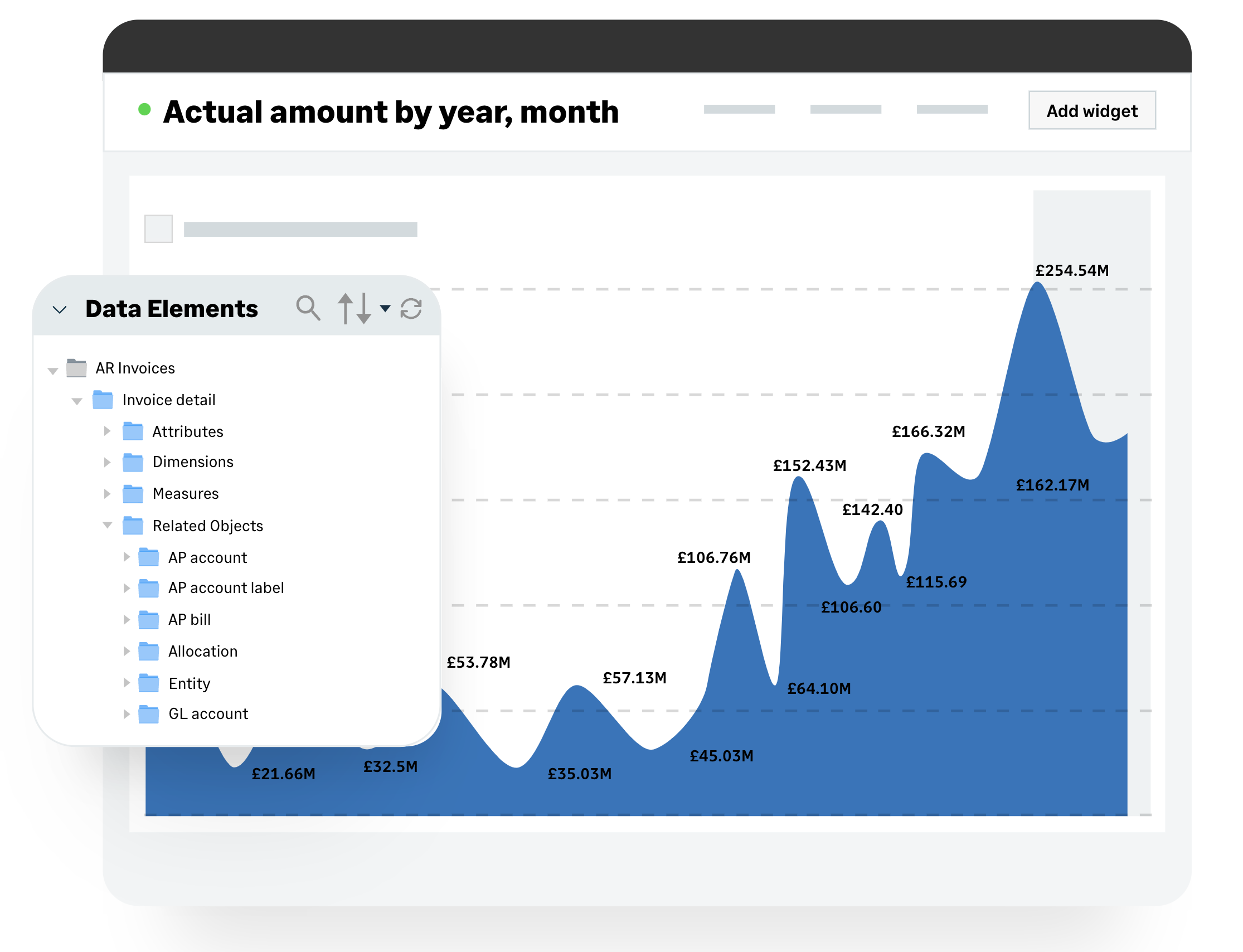 FMA Consulting - Sage Intacct Best In Class Dashboards and Reporting